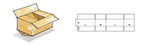 rsc box style|corrugated box designs.
